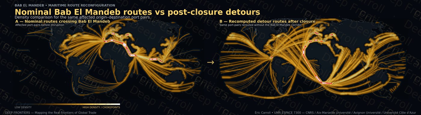 Comparaison des routes maritimes nominales et des détours après la fermeture de Bab el-Mandeb